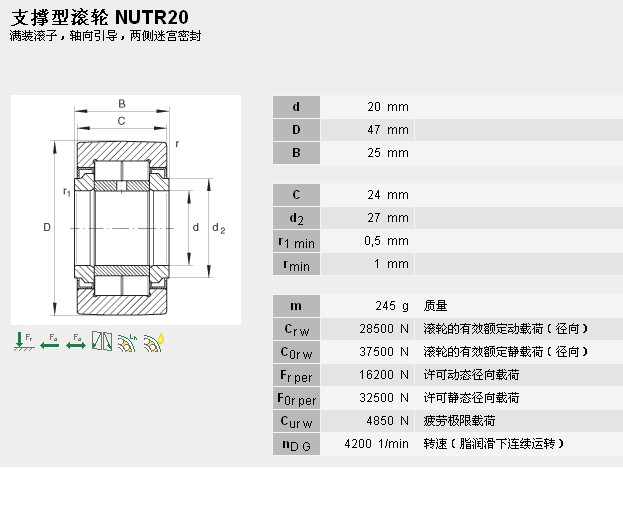 ina nutr20轴承尺寸规格